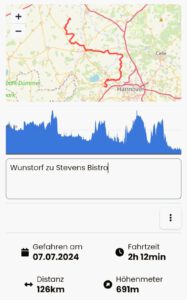 Stevens Bistro Martfeld 07.07.24